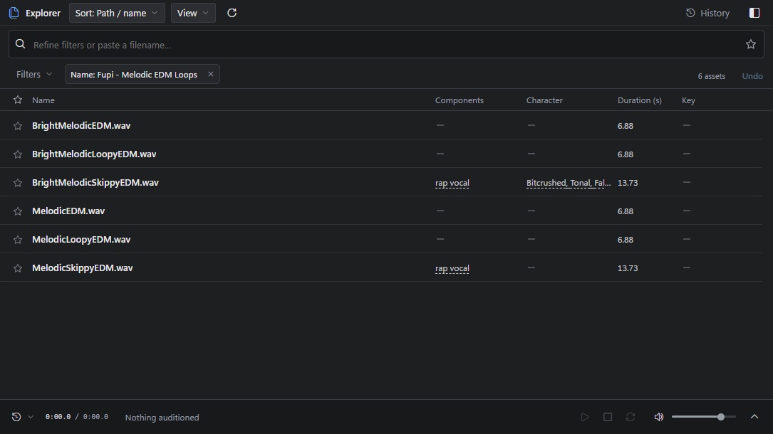 The Fupi Melodic EDM Loops collection filter above its six matching original files.